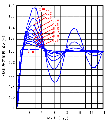 O[htB^pokk[ṽCfBV